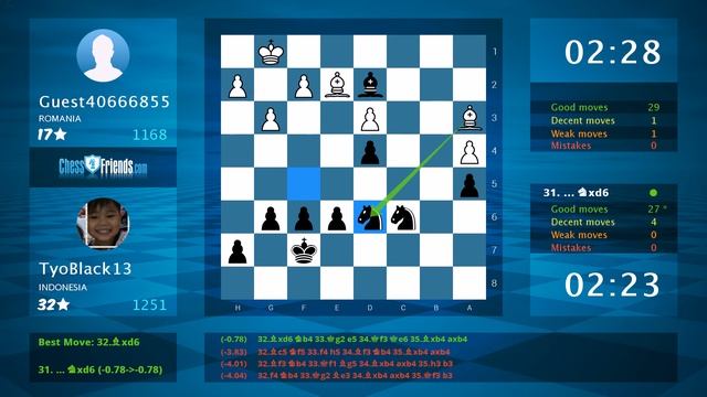 Chess Game Analysis: Guest40666855 - TyoBlack13 : 0-1 (By ChessFriends.com) смотреть онлайн