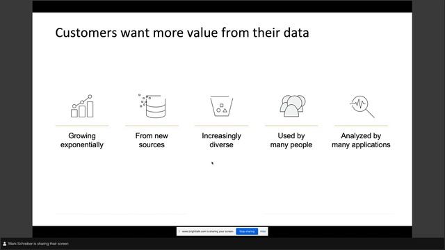 How Attebury Grain Saved 600% on AWS Analytics смотреть онлайн