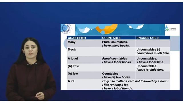 Quantifiers смотреть онлайн