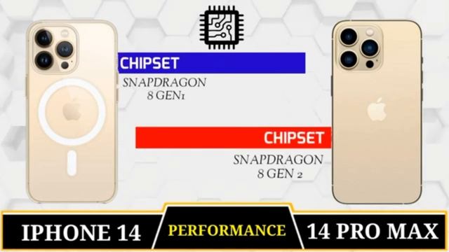 Iphone 14⚡Vs⚡ Iphone 14 Pro Max🤩| Camera 📸 | Battery 🔋 | PUBG 🎯 | Price 💰 | AnTuTu | Launch Dates📅