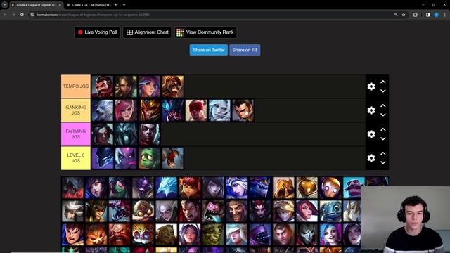 THE BEST MID JUNGLE COMBOS - SEASON 14 смотреть онлайн