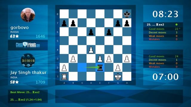 Chess Game Analysis: Jay Singh thakur - gorbovo : 1-0 (By ChessFriends.com) смотреть онлайн