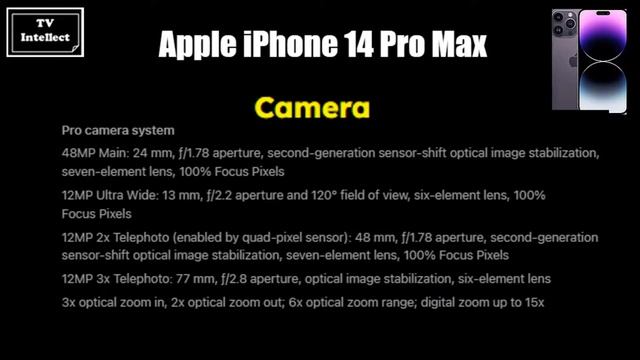 Apple’s iPhone 14 Pro Max | iPhone 14 Pro Max First Look | TV Intellect смотреть онлайн