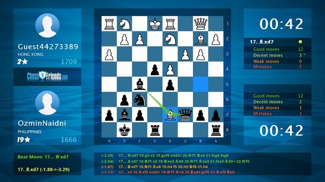 Chess Game Analysis: Guest44273389 - OzminNaidni : 0-1 (By ChessFriends.com) смотреть онлайн