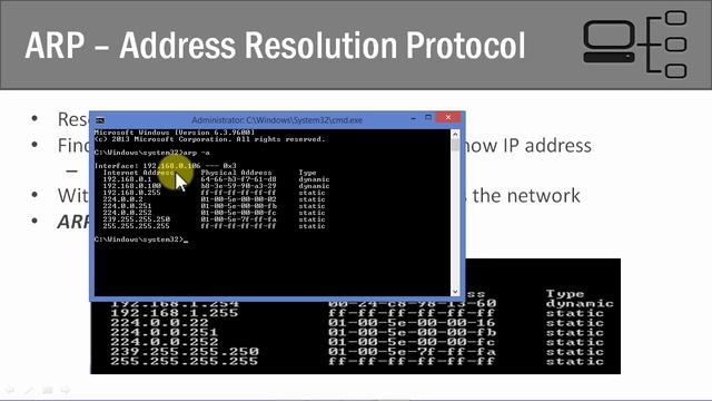 70 Address Resolution Protocol ARP смотреть онлайн