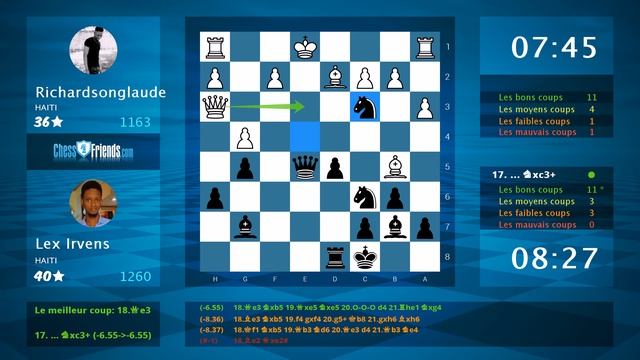 Chess Game Analysis: Richardsonglaude - Lex Irvens : 0-1 (By ChessFriends.com) смотреть онлайн