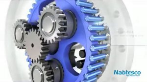 Nabtesco. Принцип работы циклоидного редуктора