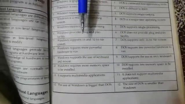 Dos vs Windows Operating System in Urdu/Hindi - Last Moment Tutorials смотреть онлайн