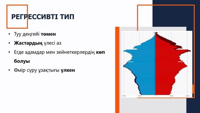 Дүниежүзі елдердегі демографиялық мәселелер. ГЕОДЕМОГРАФИЯ | 8-сынып | 3-тоқсан | ГЕОГРАФИЯ смотреть онлайн