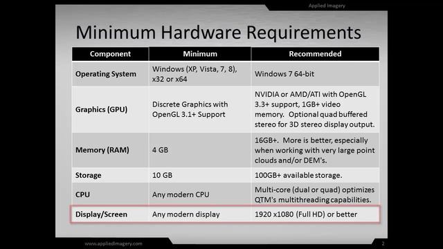 Quick Terrain Modeler Minimum System Requirements смотреть онлайн