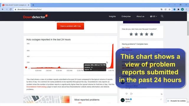 Hulu keeps crashing, Is Hulu live down ? Why Hulu CBS not working? смотреть онлайн