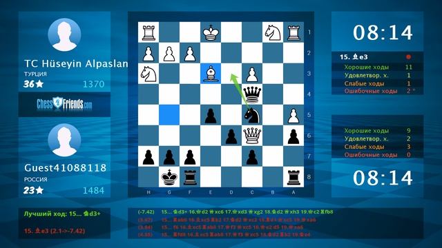 Chess Game Analysis: TC Hüseyin Alpaslan - Guest41088118 : 0-1 (By ChessFriends.com) смотреть онлайн