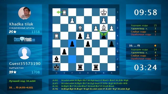 Chess Game Analysis: Khadka tilak - Guest35573190 : 0-1 (By ChessFriends.com) смотреть онлайн