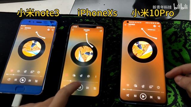 Speaker Comparison - Xiaomi Mi 10 Pro vs iPhone XS vs Xiaomi Mi Note 3 смотреть онлайн
