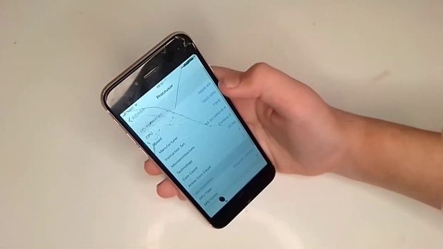 IPhone 6, обзор