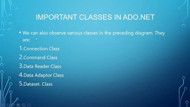 Crud Operations Using Entity Framework in C# Window Form Application Introduction in Urdu/Hindi смотреть онлайн