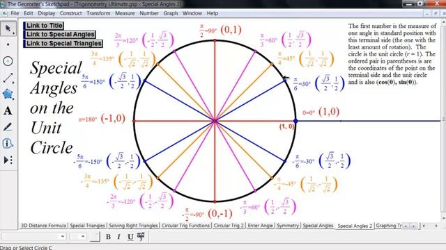 Trigonometry 2.2.5 Summary of Trig Functions of Special Angles смотреть онлайн