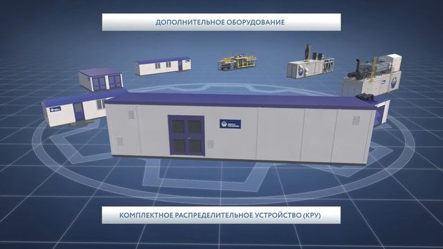 Основная продукция и производственные мощности 
