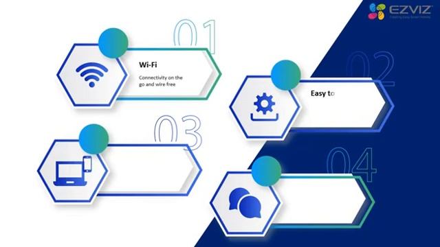 Ezviz 2 way communication смотреть онлайн