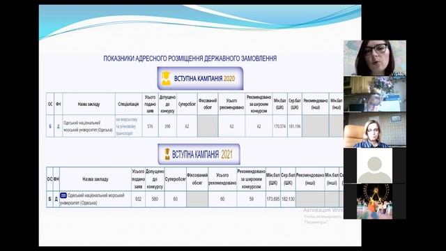 ВСТУПНА КАМПАНІЯ 2022 I 275 ТРАНСПОРТНІ ТЕХНОЛОГІЇ (на морському і річковому транспорті) смотреть онлайн