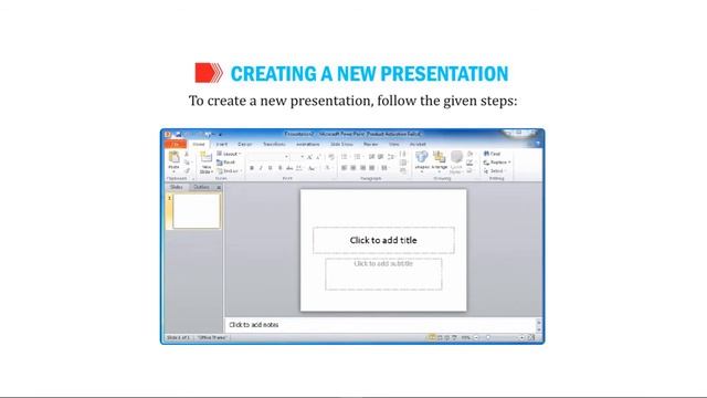 CLASS 4 CH 8 MICROSOFT POWERPOINT 2010 смотреть онлайн