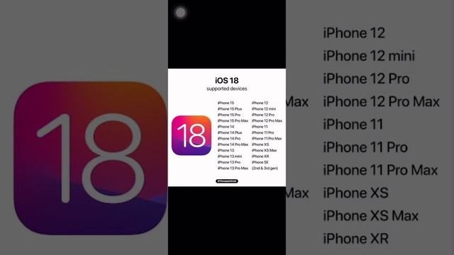 ios 18 update | all features, release date & supported devices| AI included смотреть онлайн