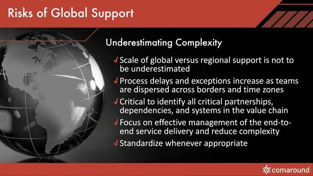 Advanced Knowledge Management for Global Support Organizations смотреть онлайн
