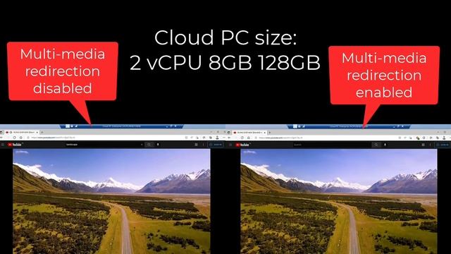 Multimedia redirection demonstration on Windows 365 Cloud PC смотреть онлайн