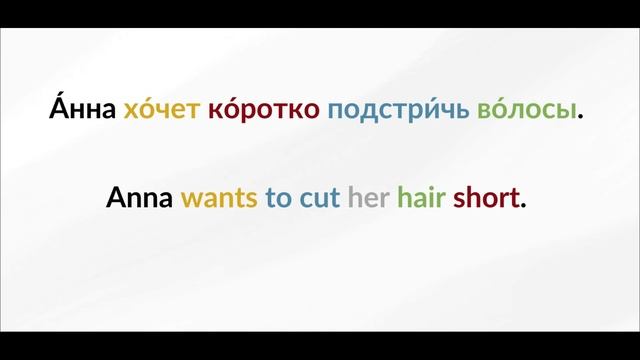 LEARN RUSSIAN - LESSON 68 (for Beginners)