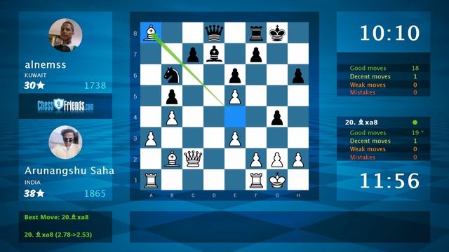 Chess Game Analysis: Arunangshu Saha - alnemss : 1-0 (By ChessFriends.com) смотреть онлайн