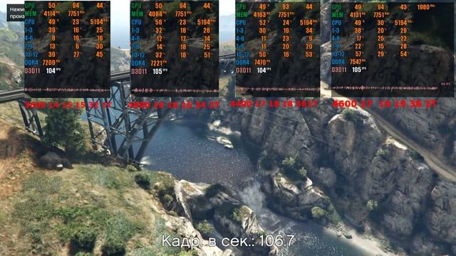 Grand Theft Auto V - DDR4 3600 VS 4000 VS 4400 VS 4600 смотреть онлайн