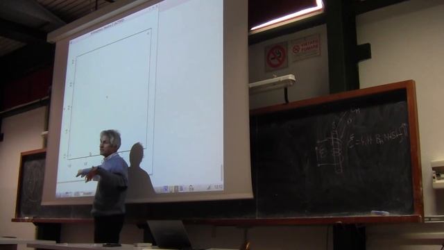 Sustainable design of water resources systems - March 13, 2018 - Part 2 (exercises) смотреть онлайн