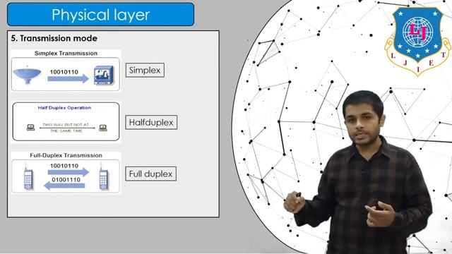 Unit 1 OSI Layer смотреть онлайн