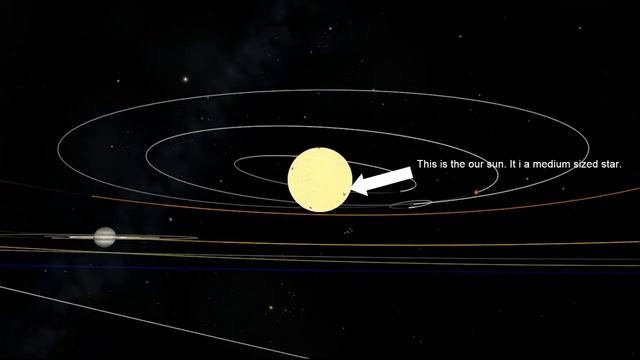 WWT Blue 2 Life Cycle of Medium Size Stars смотреть онлайн