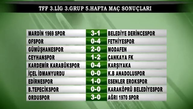 TFF 3. LİG 3. GRUP 5 HAFTA MAÇ SONUÇLARI смотреть онлайн