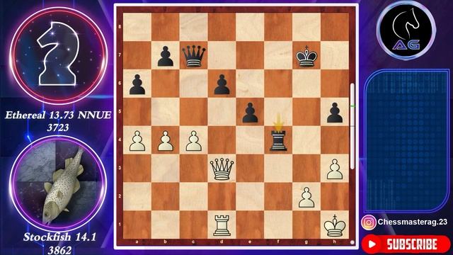 Another amazing win!! Stockfish14.1 vs Ethereal NNUE | Chess.com Bullet tournament смотреть онлайн