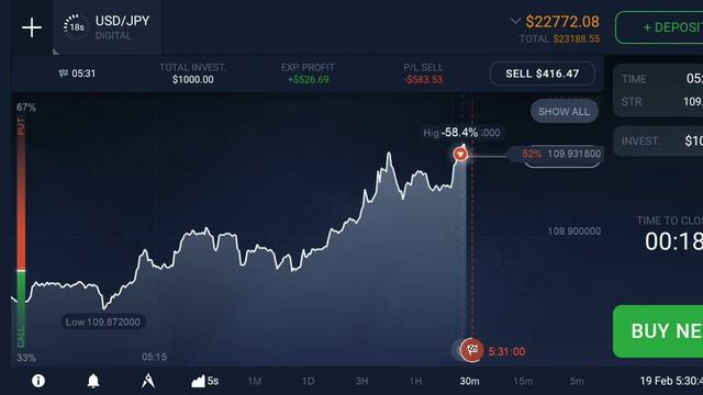 Live Options Trading $ Daily earning secret_Noise less video смотреть онлайн