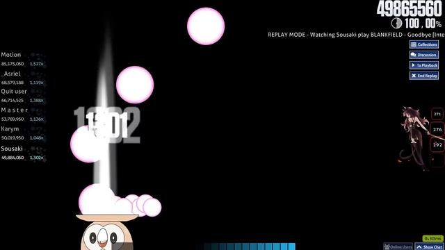 [osu!catch] Sousaki | BLANKFIELD - Goodbye [Intense] SS 423pp #1 смотреть онлайн