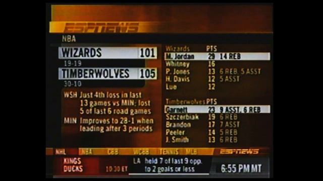 Michale Jordan, Allen Iverson, Kevin Garnett Clips смотреть онлайн