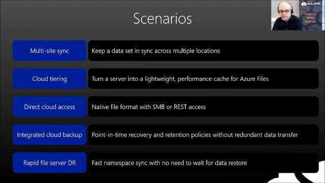 Sulava webinaari - Azure File Sync 12.3.2018 смотреть онлайн