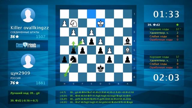 Chess Game Analysis: Killer ovallkingzz - цук2909 : 0-1 (By ChessFriends.com) смотреть онлайн