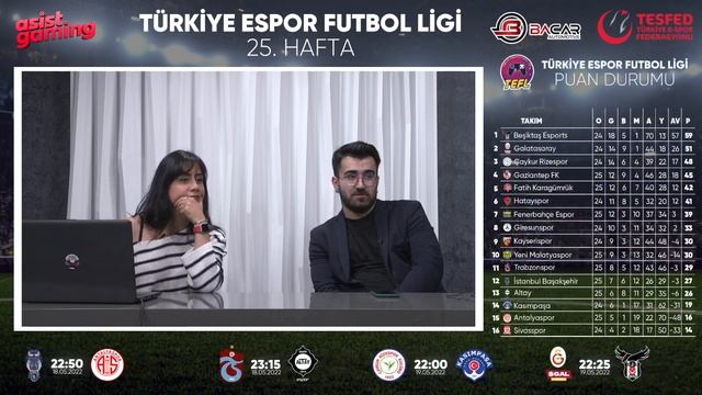 TEFL 4. SEZON 25. HAFTA PERSEMBE MAÇ YAYINLARI смотреть онлайн