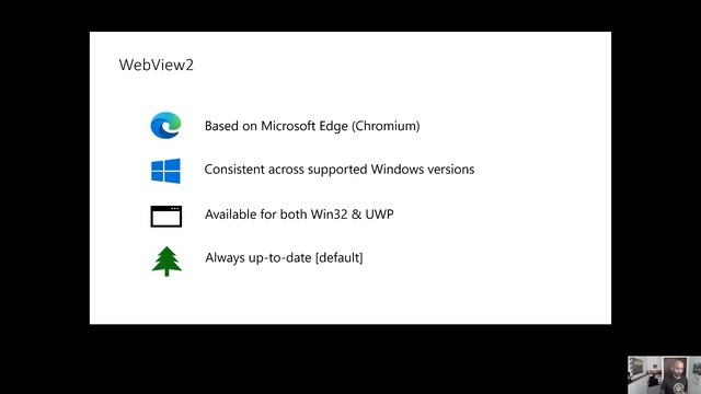Announcing Microsoft Edge WebView2 for Office Add-Ins Platform смотреть онлайн