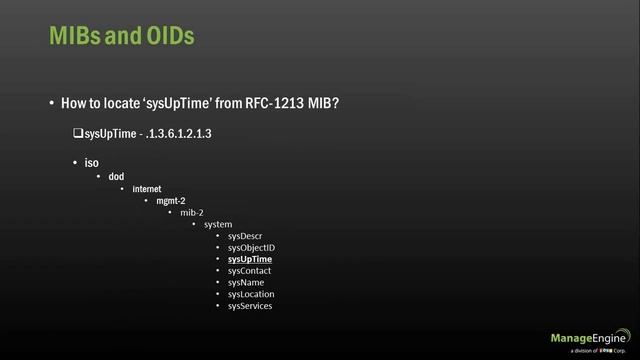 Introducción a SNMP, conceptos y principios - ZMA IT Solutions смотреть онлайн