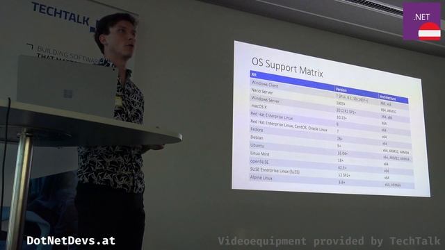 .NET BCL – Testing at Scale - Viktor Hofer смотреть онлайн