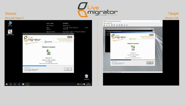 LiveMigrator - Live migration of a Windows 10 machine from Microsoft Hyper-V to VMWare ESXi смотреть онлайн