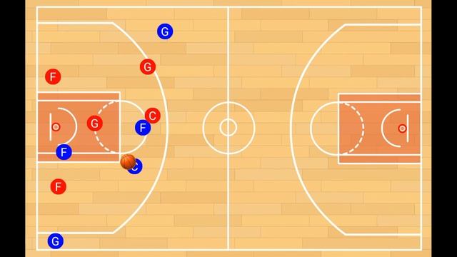 Ataque a zona 2-3 Baloncesto смотреть онлайн