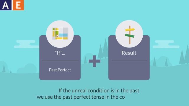 Mixed Condit. смотреть онлайн