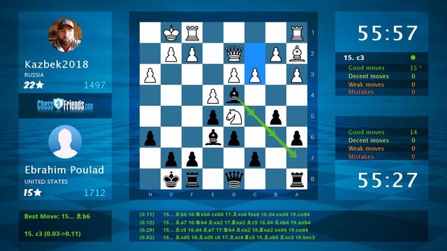 Chess Game Analysis: Kazbek2018 - Ebrahim Poulad : 0-1 (By ChessFriends.com) смотреть онлайн