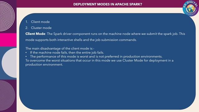 Client mode vs cluster mode in spark | Deployment modes in Apache spark | Spark interview questions смотреть онлайн